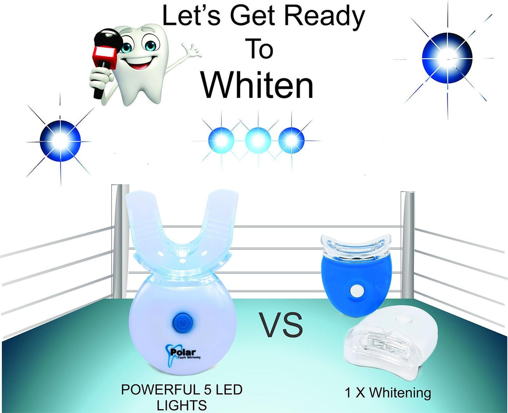 Polar Teeth Whitening Kit 2 Teeth Bleaching Gel Syringes 35% Carbamide Peroxide