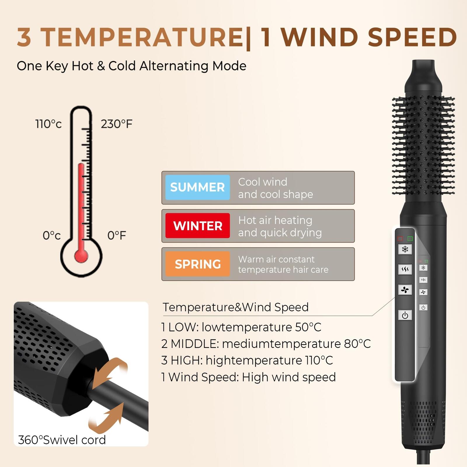 JINYAWA 5 in 1 Hot Air Styler 110000 RPM High-Speed Ionic Hair Dryer Brush Au...