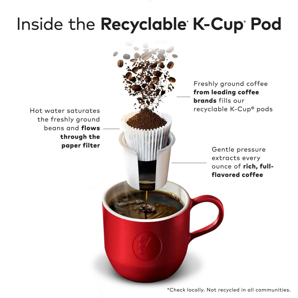 McCafe Premium K-Cup Pods, Box of 24 Qt