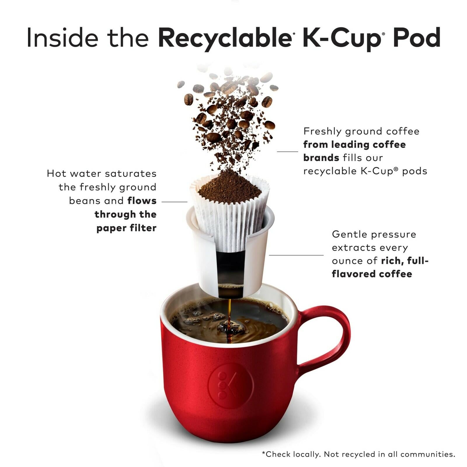 McCafe Premium K-Cup Pods, Box of 24 Qt