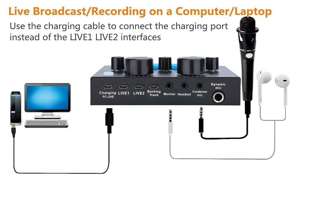 Fealliance Live Sound Card V8 Voice Changer, Dual DSP Noise Reduction Chip,