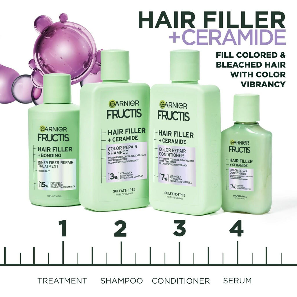 Garnier Fructis Hair Filler Color Repair Shampoo with Ceramide, Smoothing &