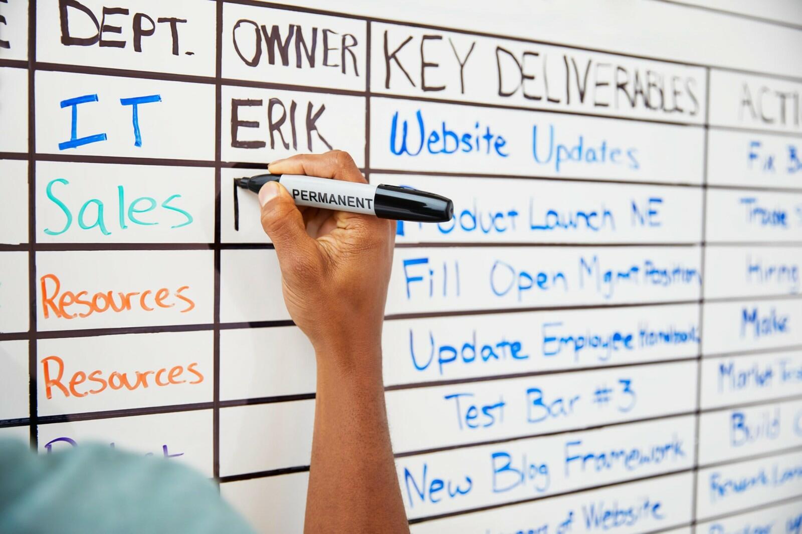 Post-it Easy Erase Whiteboard Sheets, 2 Pack, 9.1 x 9.1 in, Instant Whiteboard,