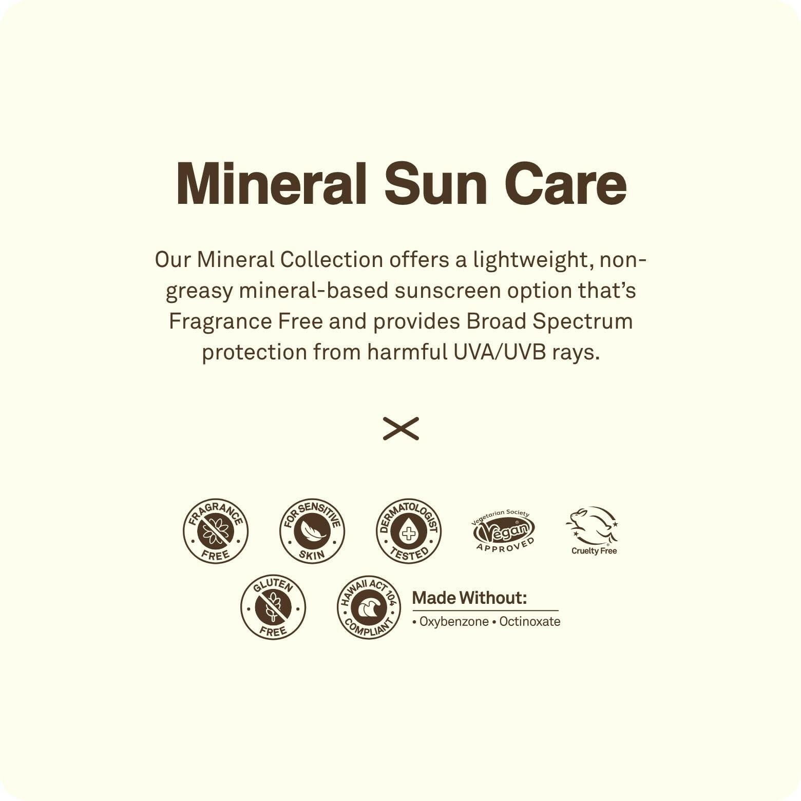 Sun Bum Mineral SPF 50 Roll-On Sunscreen Body Lotion - Broad Spectrum