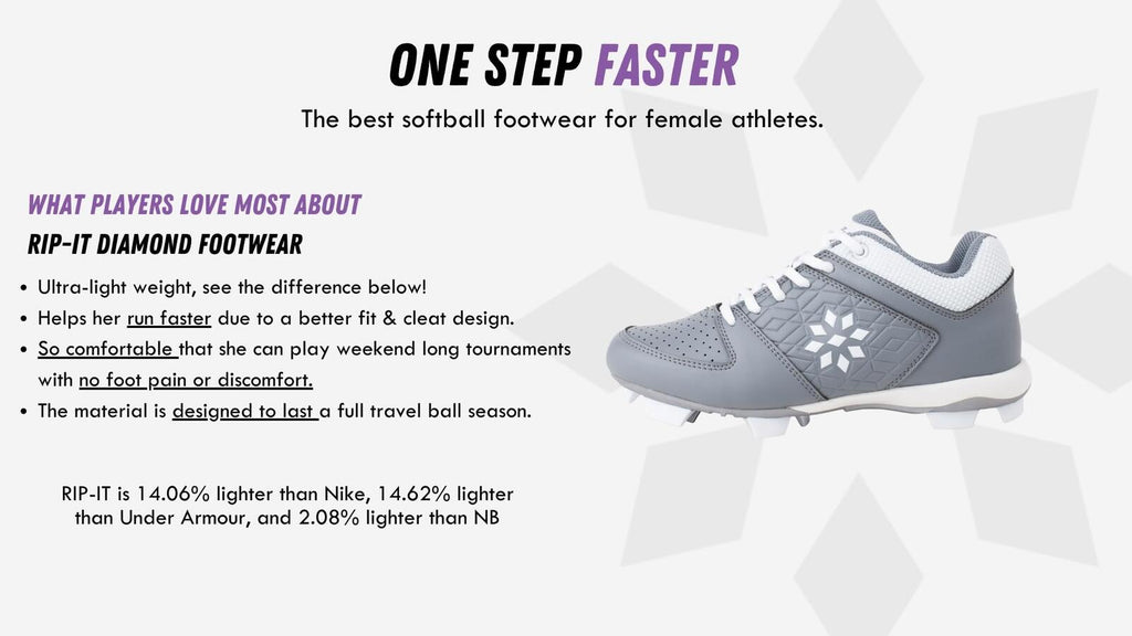 RIP-IT Women's Diamond Softball Cleats | Molded Softball Shoes for Women | Black