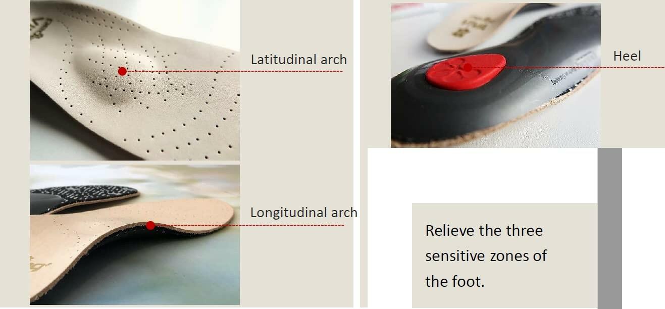 Pedag Viva | Leather Arch Support Inserts | Handmade in Germany | Plantar