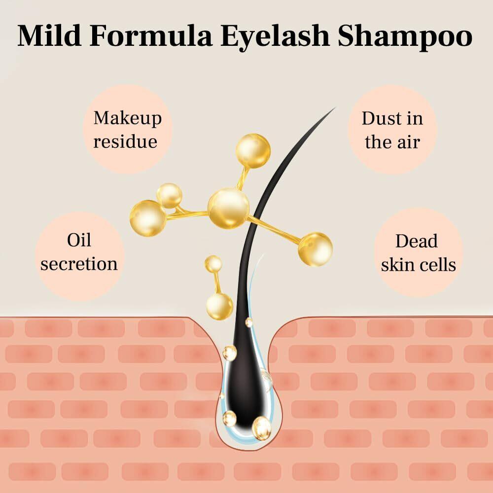 SVECKE Eyelash Shampoo, 128 fl.oz/3.78L, with 50 Lash Extension Aftercare Cards,