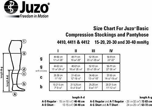 Juzo Basic 4411ag 20-30mmhg Thigh-High Open Toe Compression Stocking,Black,4