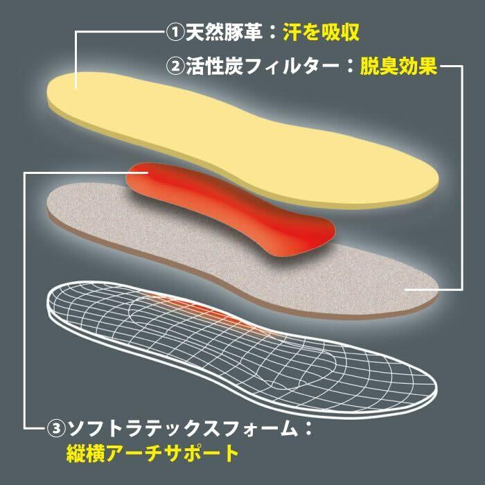 Pedag Leather Insoles