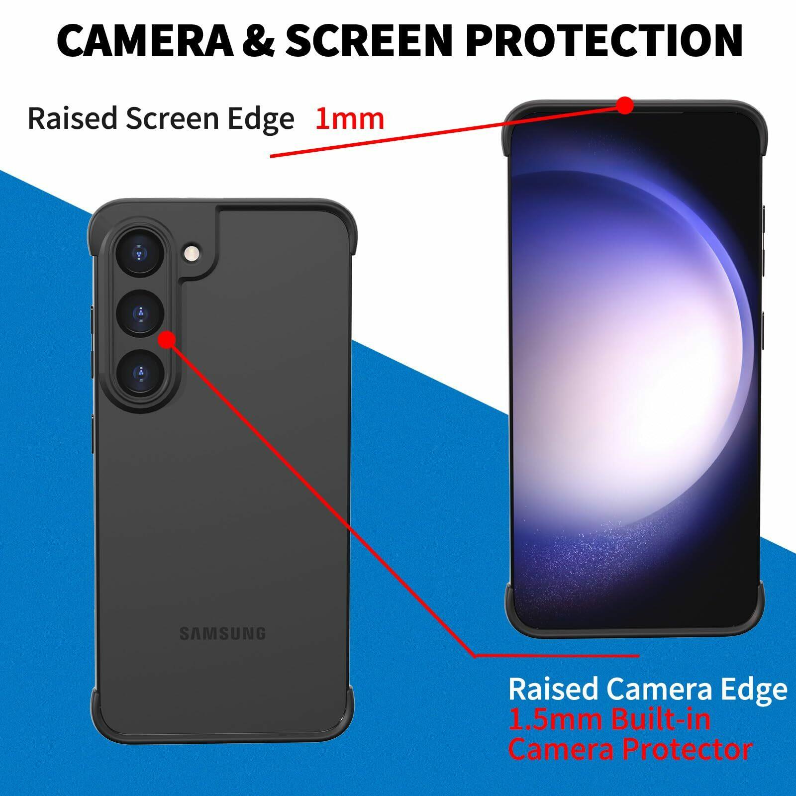 Bimanpap Frameless Slim Case, with Built-in Camera Lens Protector, Ultra-Thin