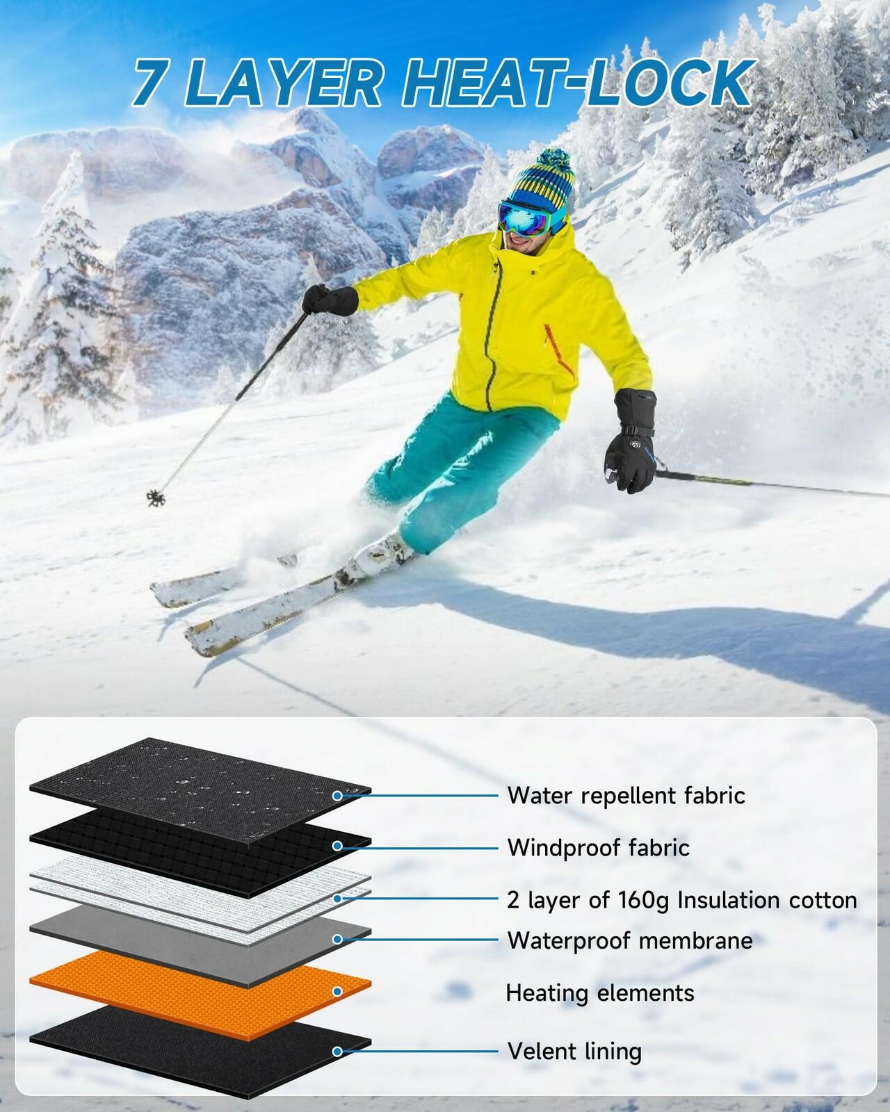 Neveland Heated Gloves for Women Men 4800mAh Rechargeable 8H Electric Heated Ski