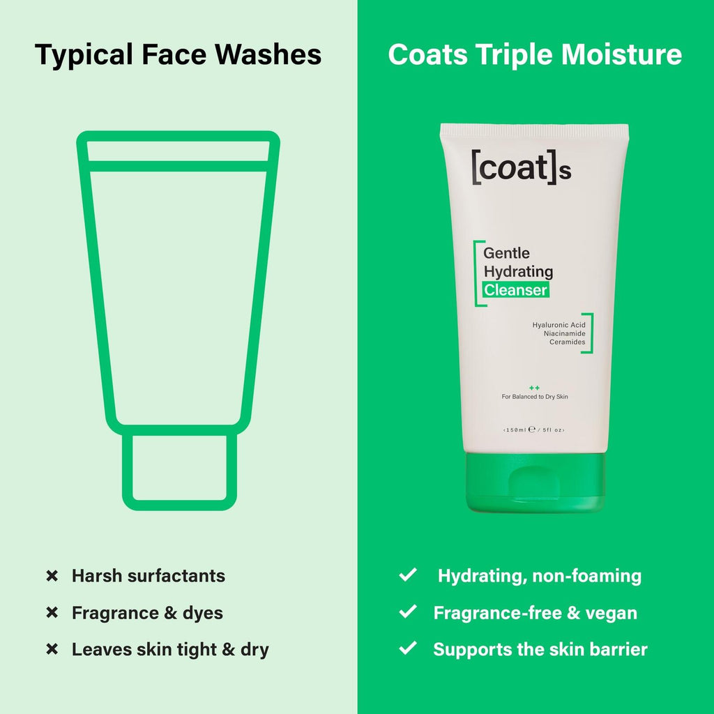 COATS Gentle Hydrating Cleanser [5oz] – Moisturizing Face Wash w/Hyaluronic Acid