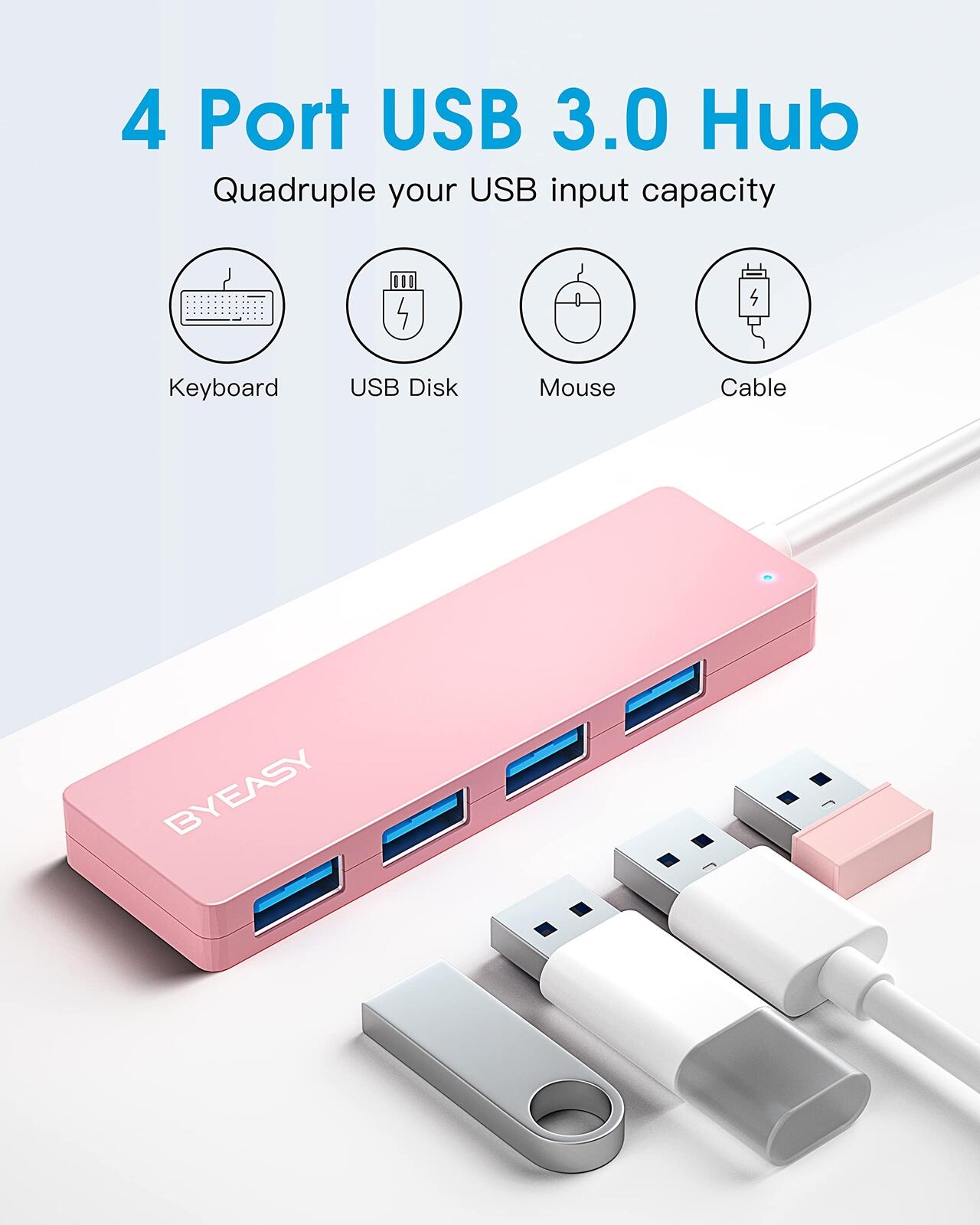 BYEASY USB Hub,USB Splitter for Laptop, USB 3.0 Hub,Multi USB Port Expander,Fast