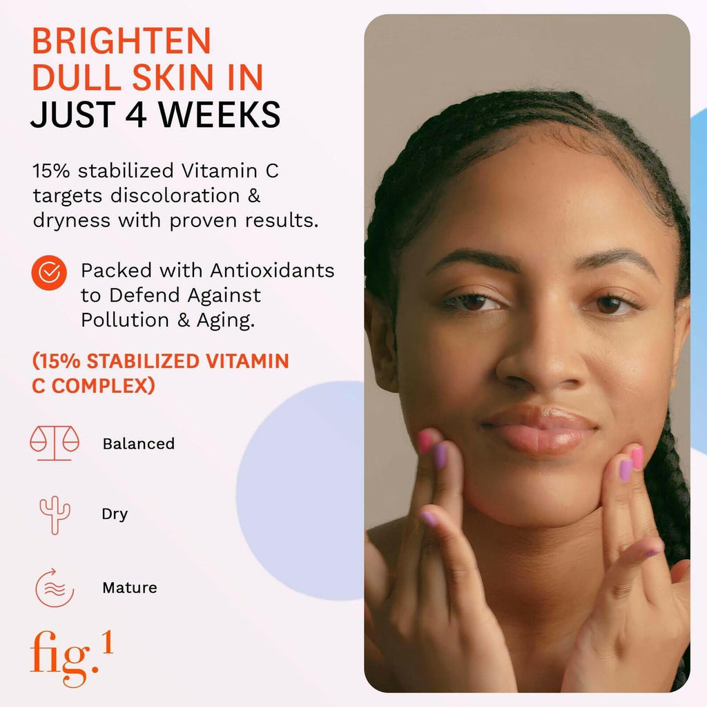 Fig.1 Vitamin C 15% Face Serum for Women – Brightening, Hydrating, Anti-Wrinkle