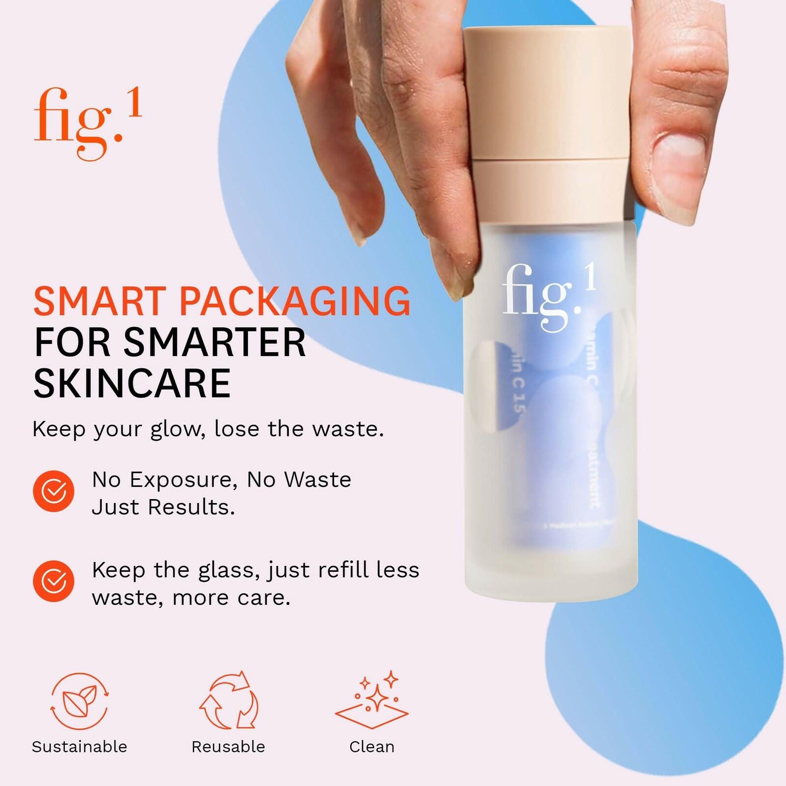 Fig.1 Vitamin C 15% Face Serum for Women – Brightening, Hydrating, Anti-Wrinkle