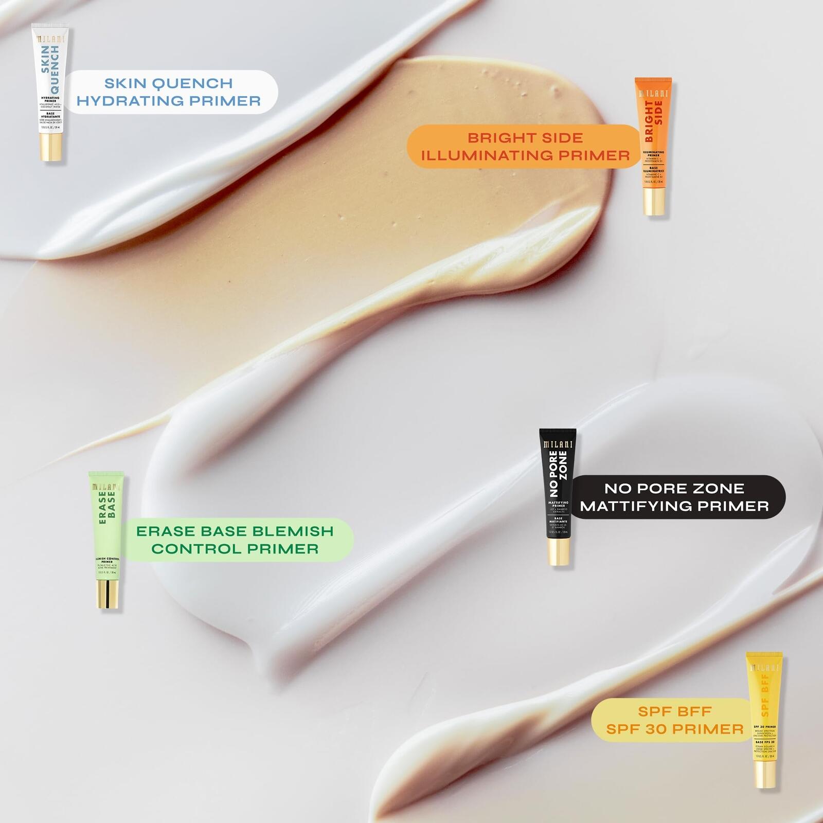 Milani Face Primer for Makeup (SPF Protection, 1.0 Fl. Oz)