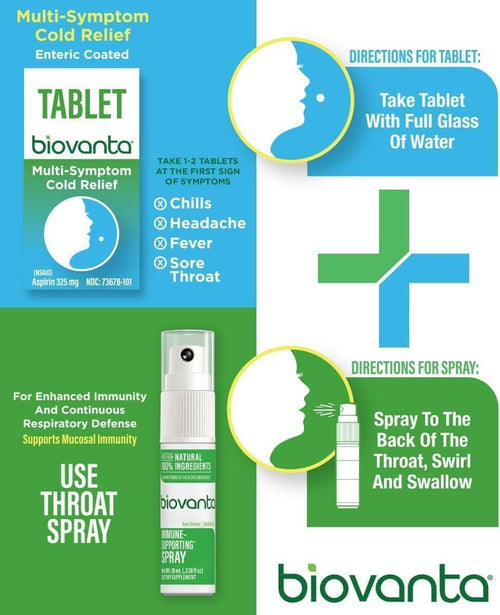 Biovanta Cold and Flu Relief Kit Plus Immune Support, Soothing Throat Spray,