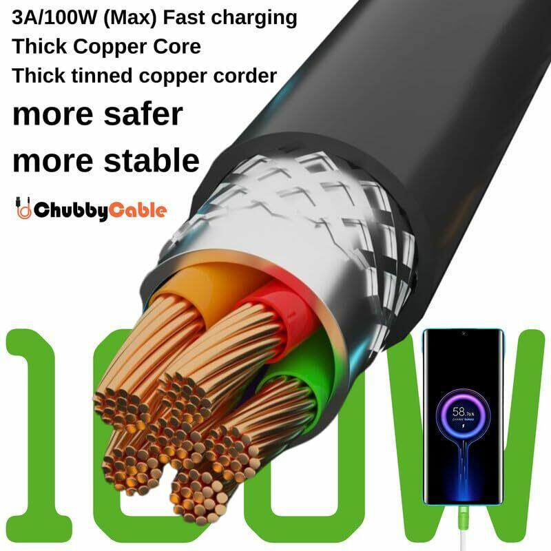 chubbycable Color Block Chubby - 120W Fast Charging Cable Durable Ultra-Thick