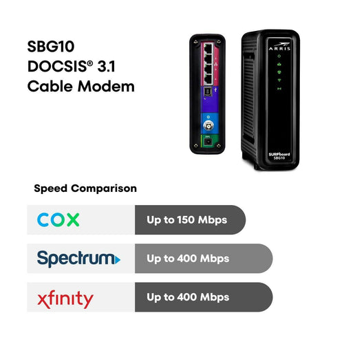 ARRIS (SBG10) - Cable Modem Router Combo - DOCSIS 3.0 16 x 4 Gigabit & AC1600