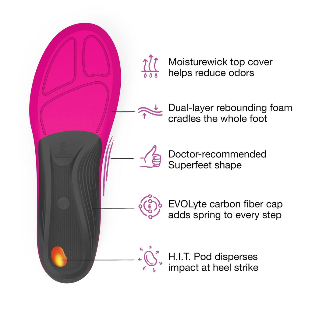 Superfeet Run Women’s High Arch Support Insoles Trim-to-Fit Carbon