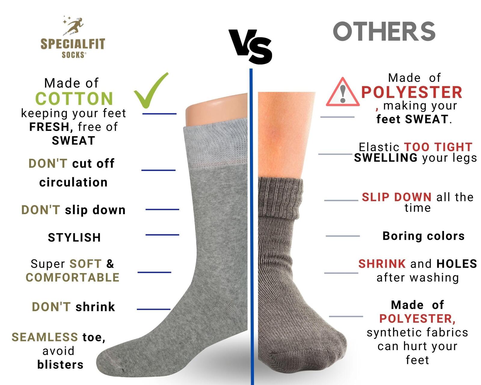 Diabetic socks for women/unisex - Cozy and fuzzy - Super soft and Cushioned