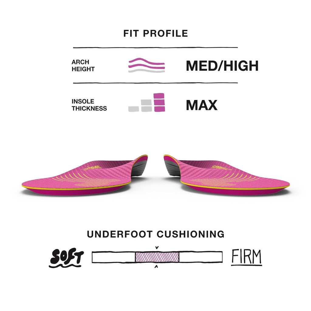 Superfeet Run Women’s High Arch Support Insoles Trim-to-Fit Carbon