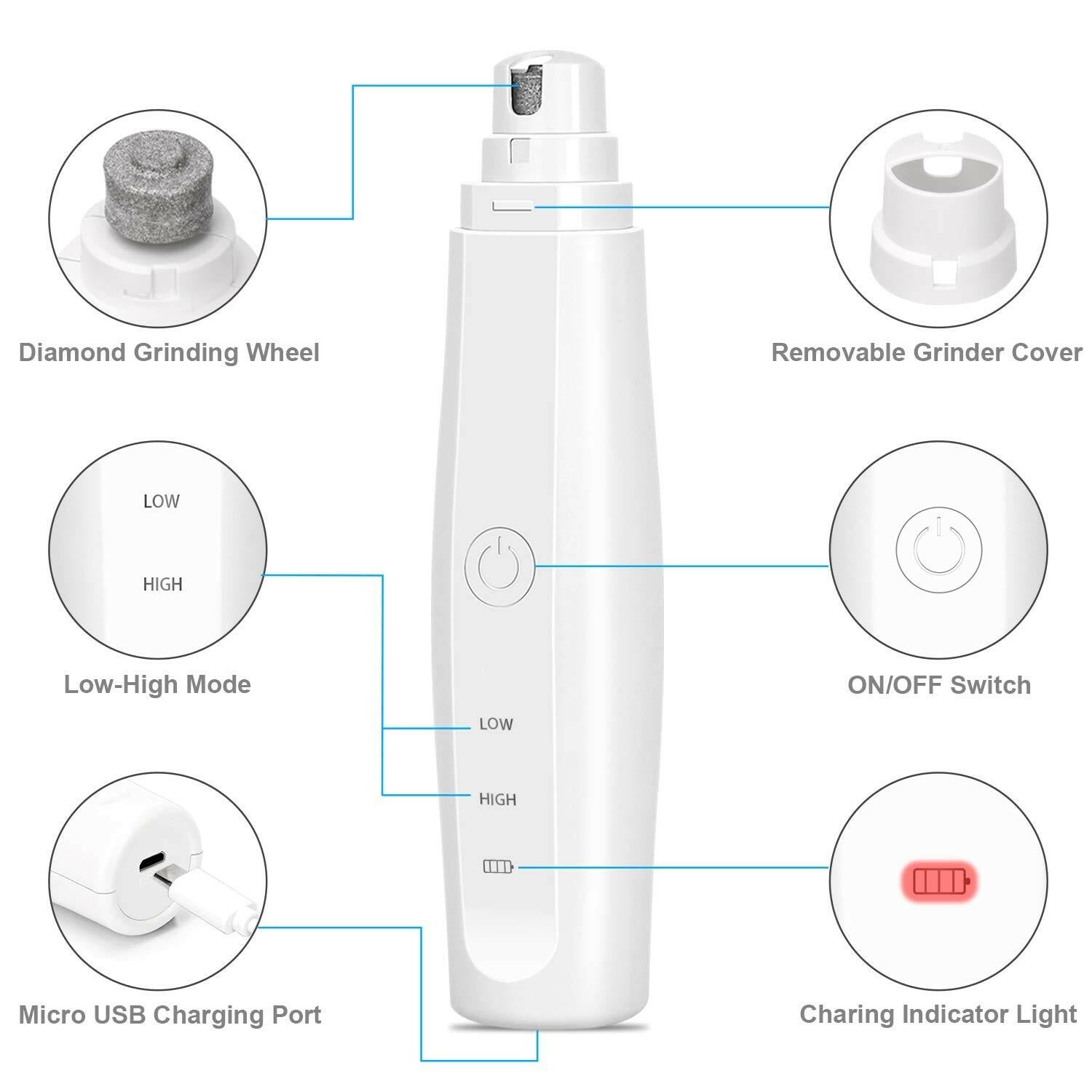 DHAWS Dog Nail Grinder, 2-Speed Rechargeable Painless Electric Pet Paw Trimmer
