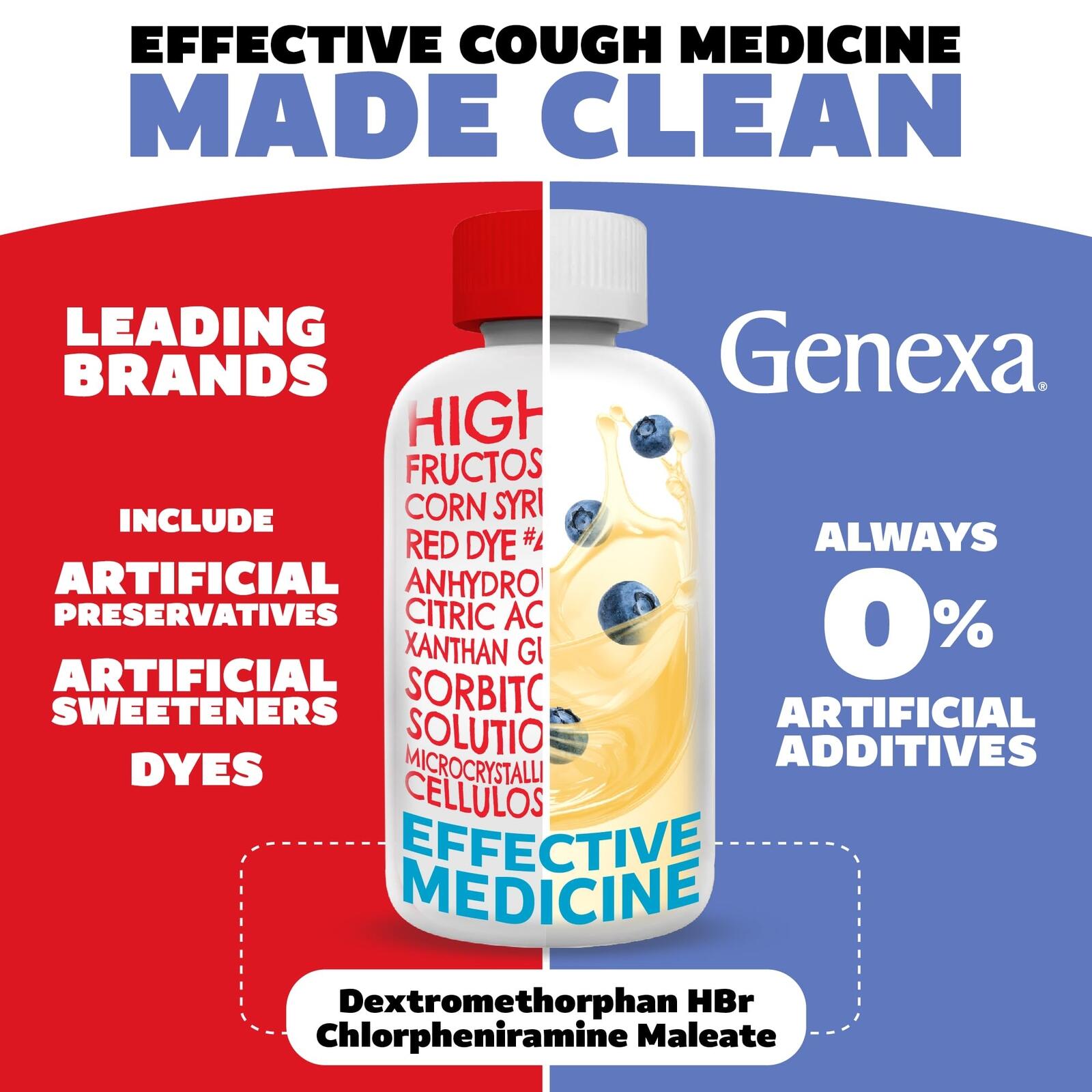 Genexa Clean Kids' Long-Acting Nighttime Cough Medicine, Dye Free, 0% Artificial