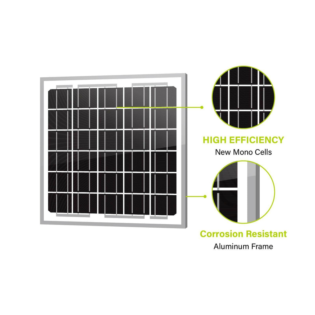 Newpowa 5W(Watts) 12V(Volts) 5W Monocrystalline 10BB Solar Panel Battery