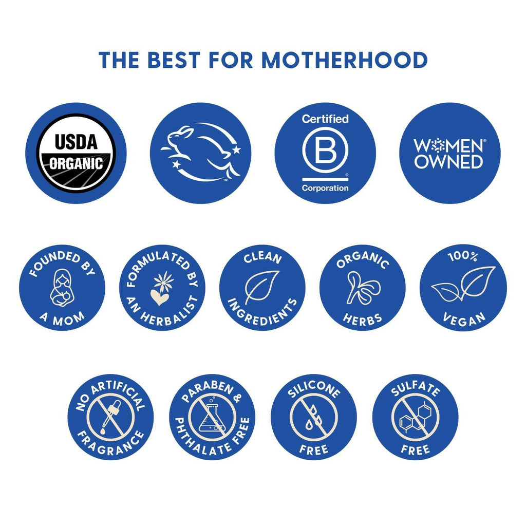Motherlove Sitz Bath Spray (2 oz) Sitz Bath for Postpartum Care—Herbal Perineal