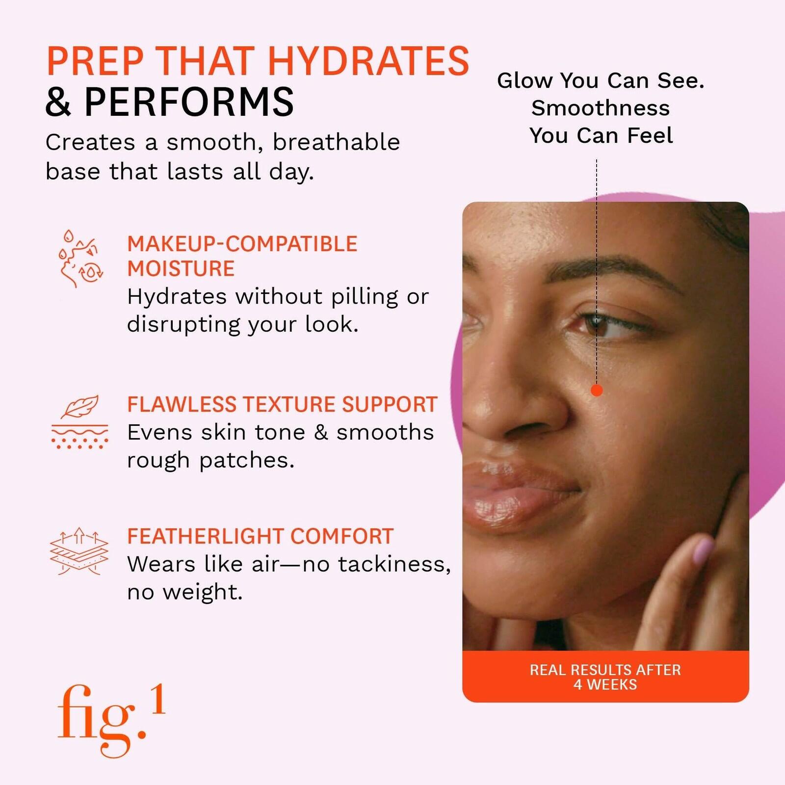 Fig.1 Ceramide Face Moisturizer for Women – Hydrating Daily Facial Moisturizer
