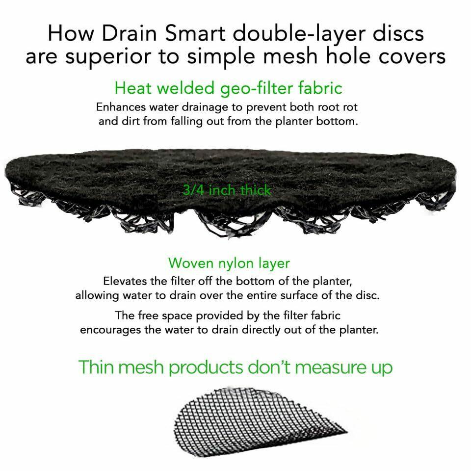 Drain Smart 9” 2-Pack 3D Mesh Drainage Discs - Perfect for Indoor/Outdoor Potted