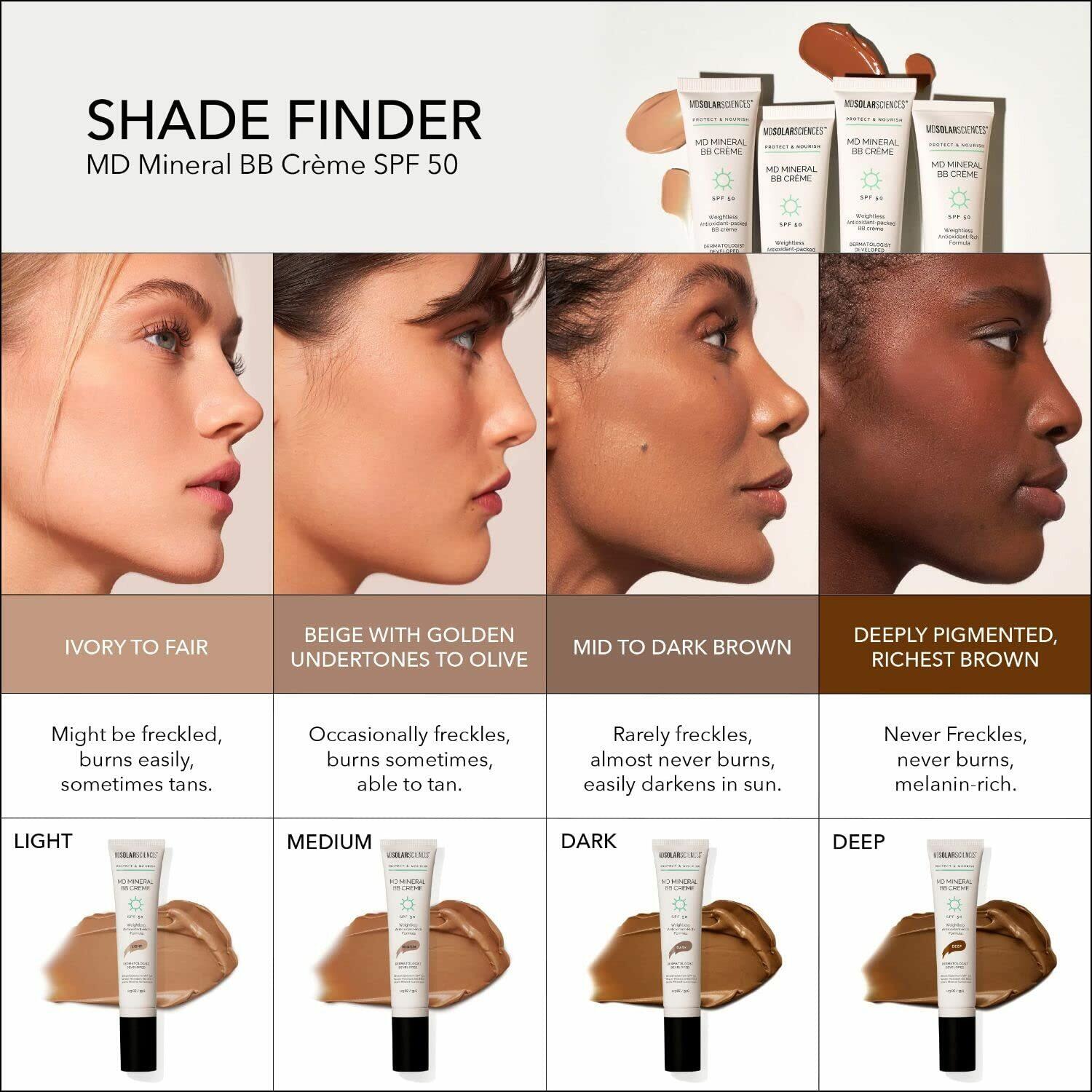 MDSolarSciences MD Mineral BB Crème SPF 50 | Tinted Broad-Spectrum UV Protection