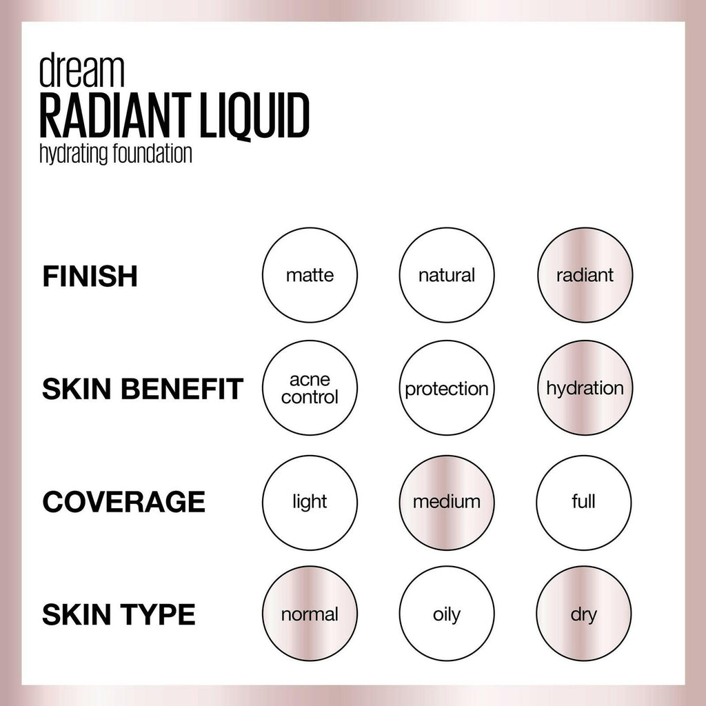 Maybelline Dream Radiant Liquid Medium Coverage Hydrating Makeup, Lightweight